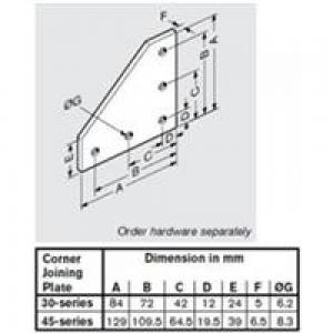 Bosch Rexroth 8981019457, Stiffening Plate Crnr Jn Plate 30 8981019457 Rexroth
